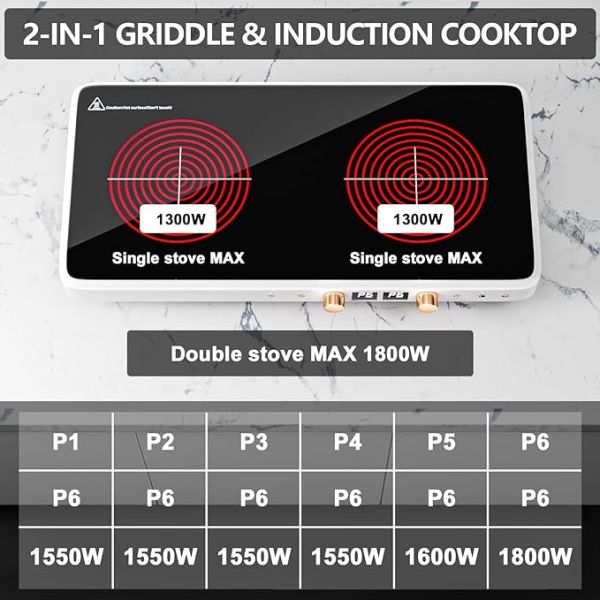 1800W Portable Induction Cooktop
